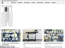 Sites similar to minimalistken.com