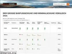Sites similar to minimalschuhe.de