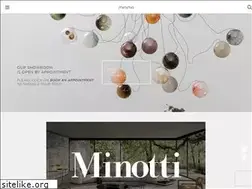 Sites similar to minimamodern.com