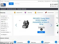 Sites similar to minimarket.rs