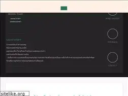 Sites similar to minimarumakeup.com