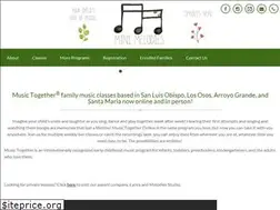 Sites similar to minimelodies.com