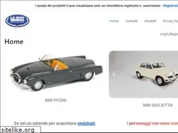 Sites similar to miniminiera.com