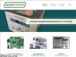 Sites similar to minimotors.eu