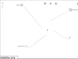 Sites similar to minimus.com.ua