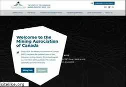 Sites similar to mining.ca