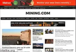 Sites similar to mining.com