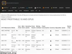 Sites similar to miningbenchmark.net