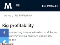 Sites similar to miningboard.com