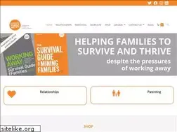 Sites similar to miningfm.com.au