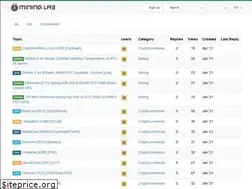 Sites similar to mininglab.info