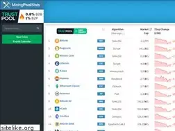 Sites similar to miningpoolstats.stream