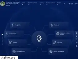 Sites similar to mininnovation.uz