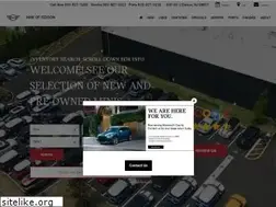 Sites similar to miniofedison.com
