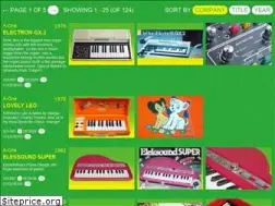 Sites similar to miniorgan.com