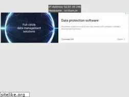 Sites similar to minip.no