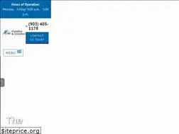 Sites similar to minipoodlesanddoodles.com