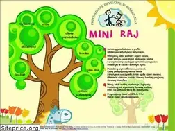 Sites similar to miniraj.pl