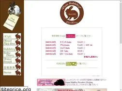 Sites similar to minirex.info
