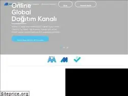 Sites similar to minirez.com