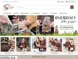Sites similar to minischoggi.ch