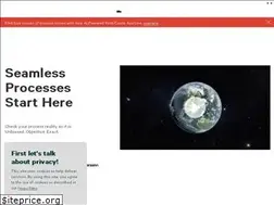 Sites similar to minit.io