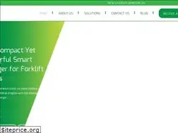 Sites similar to minitcharger.com