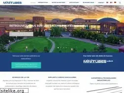 Sites similar to minitubes.com