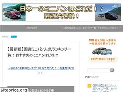 Sites similar to minivantaro.com