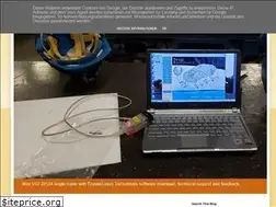 Sites similar to minivci.blogspot.com