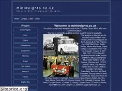 Sites similar to miniweights.co.uk