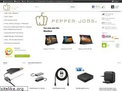 Sites similar to minixwebshop.eu