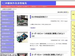 Sites similar to miniyonku.net