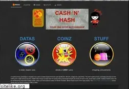 Sites similar to minkiz.co