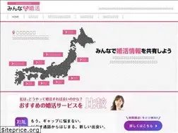Sites similar to minkon.jp