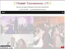 Sites similar to minkumahal.com