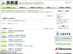 Sites similar to minkyouren.jp