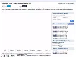 Sites similar to minnade-map.net