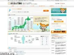 Sites similar to minnanochiryoin.jp