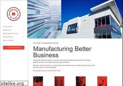 Sites similar to minneapolisglass.com
