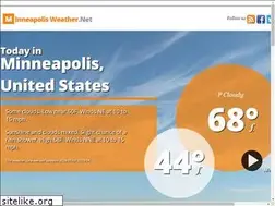 Sites similar to minneapolisweather.net
