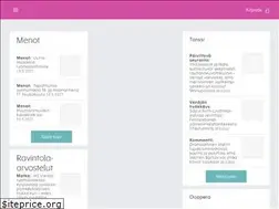 Sites similar to minnenyt.fi