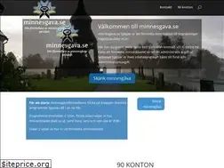 Sites similar to minnesgava.se