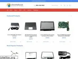 Sites similar to minnesotamemory.com