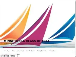Sites similar to minnetonka1974.com
