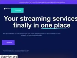 Sites similar to minnowtv.com