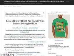 Sites similar to minochahealth.typepad.com