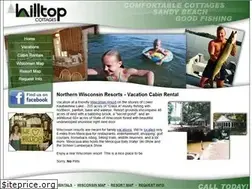 Sites similar to minocquaresorts.com