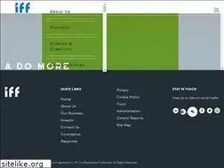 Sites similar to minolac.com