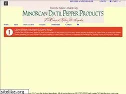 Sites similar to minorcandatil.com
